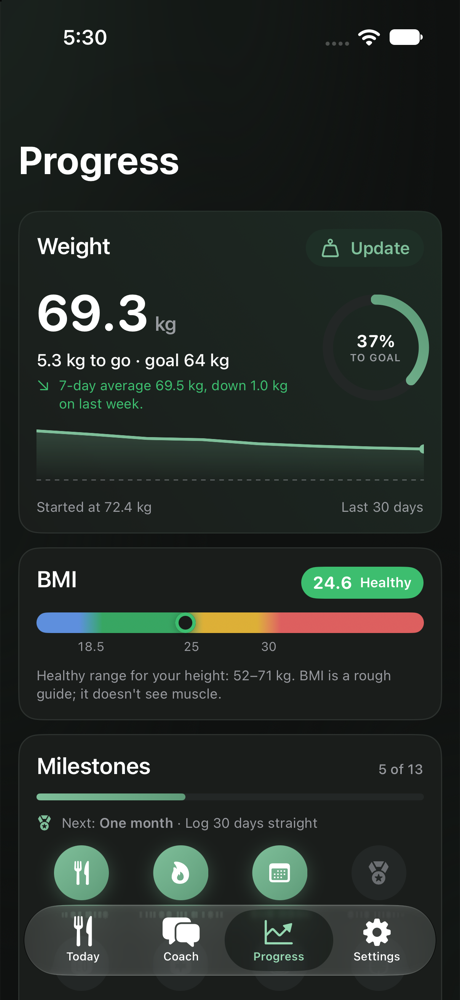Progress tab with weight trend and badges